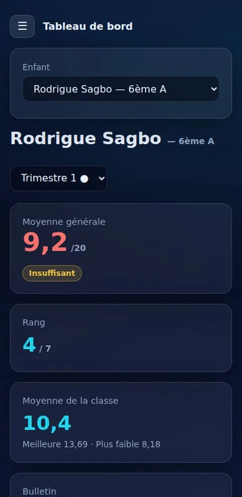 Tableau de bord parent sur téléphone